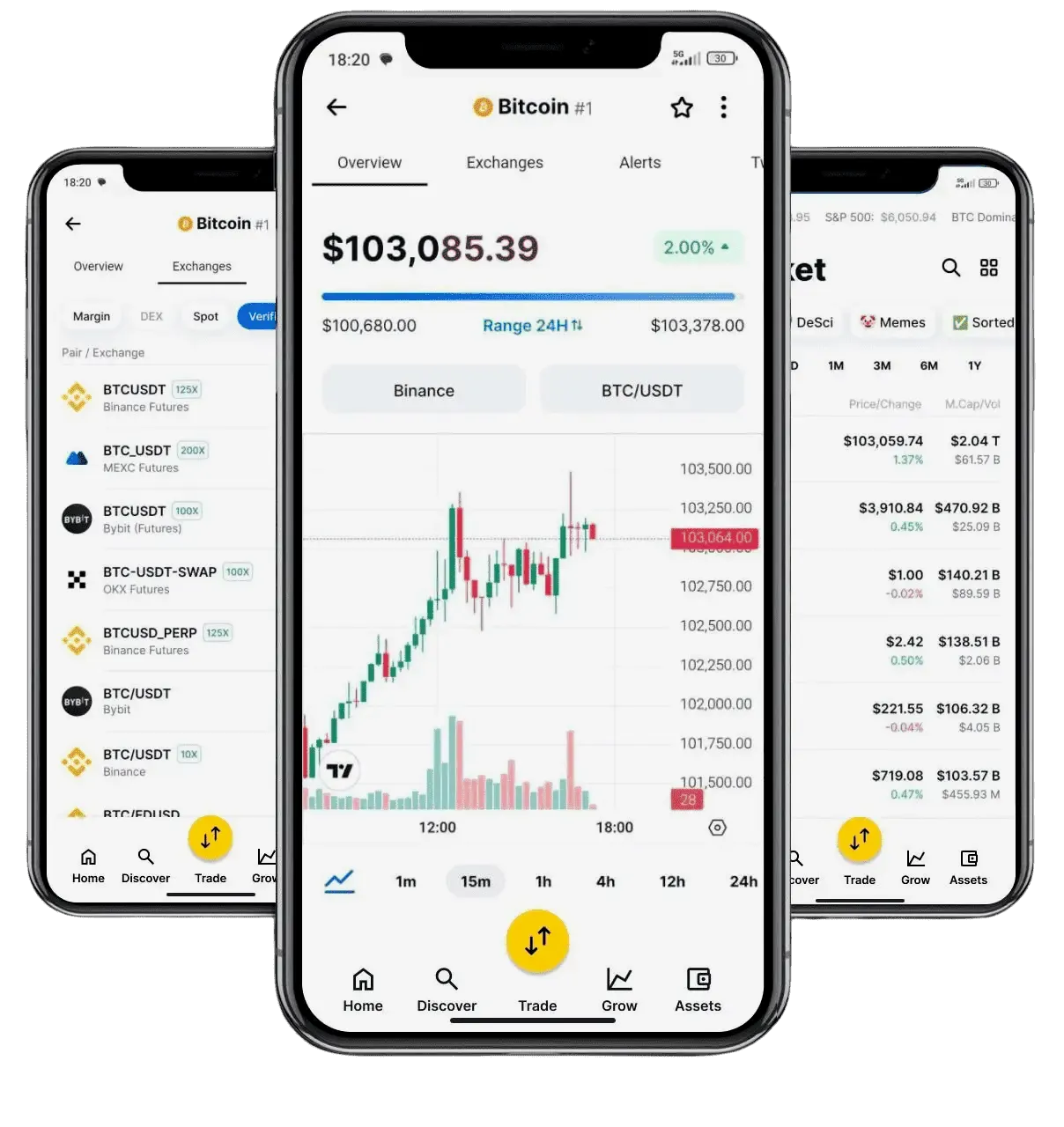 Dusk Fundgrove investment tools