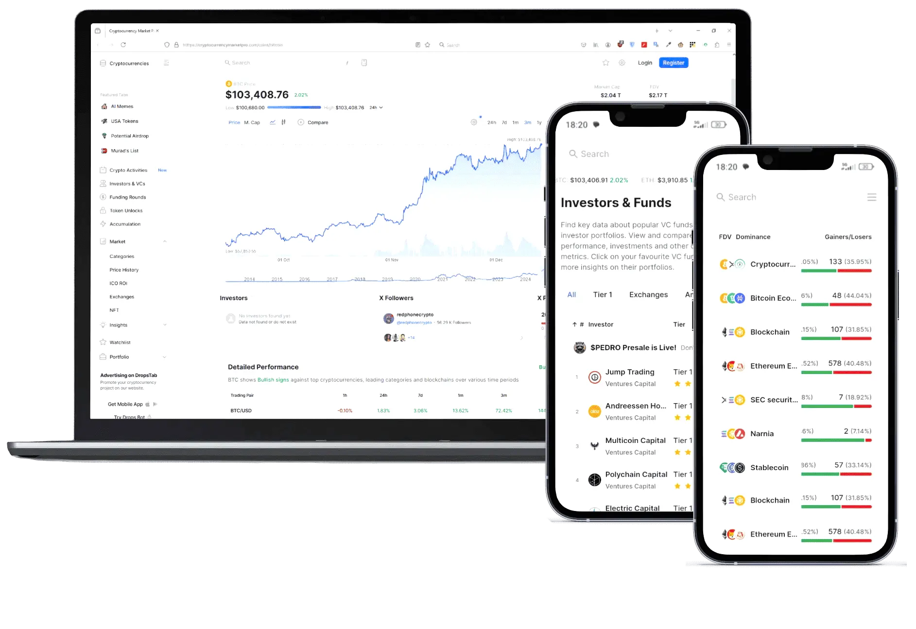 Dusk Fundgrove algorithmic investing